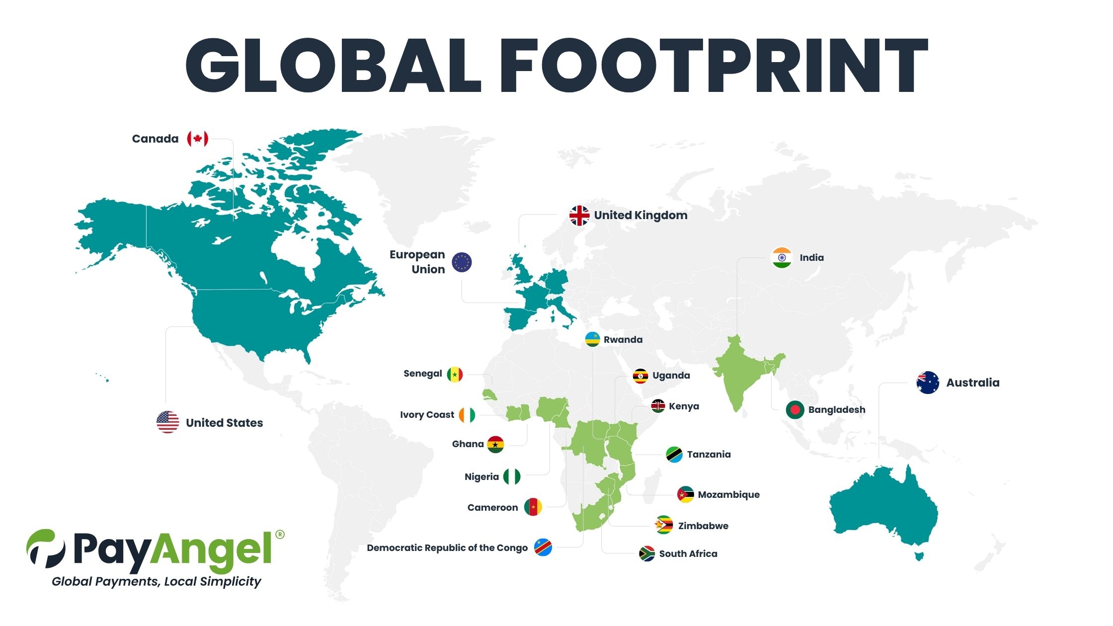 PayAngel Global footprint 2025