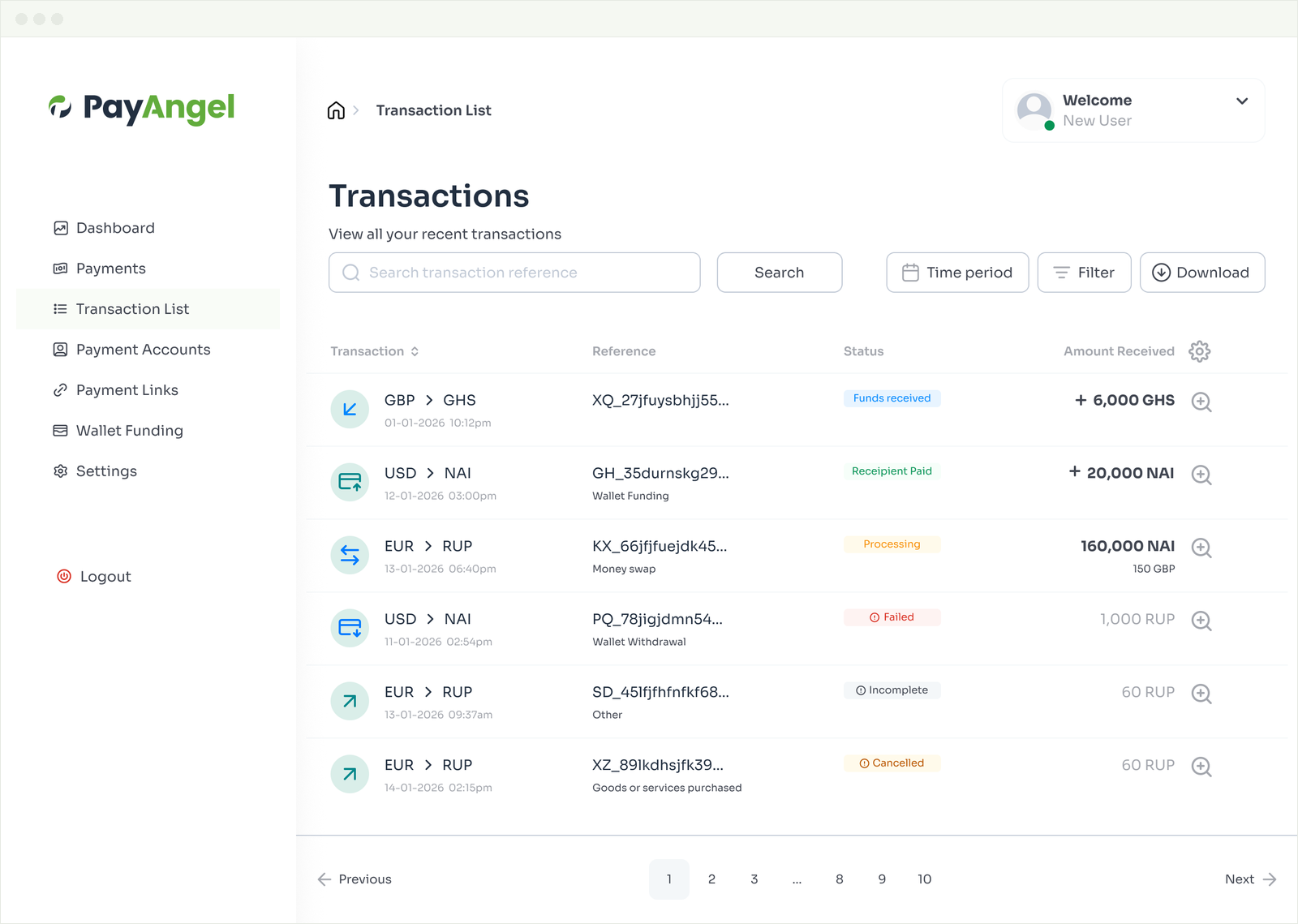 PayAngel Business Portal transactions list with international collections