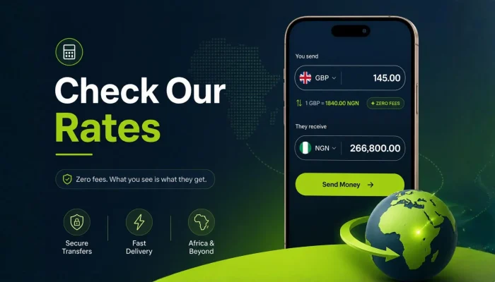 Zero Transfer Money Cover